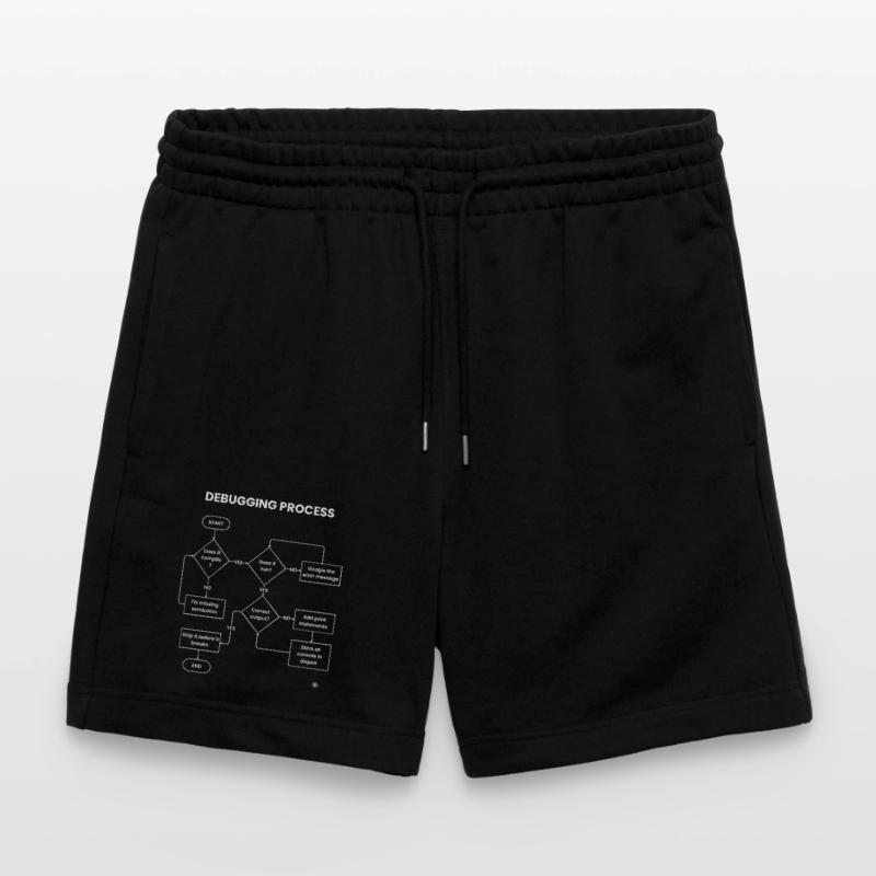 Debugging Process - Ship It Before Breaks Gift Stanley/Stella Trainer Unisex Organic Jogging Shorts