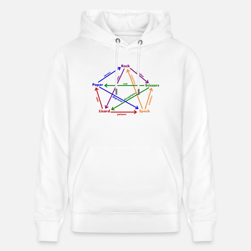 Règles Spock Lizard - Sweat à capuche bio CRUISER Stanley/Stella Unisexe - blanc