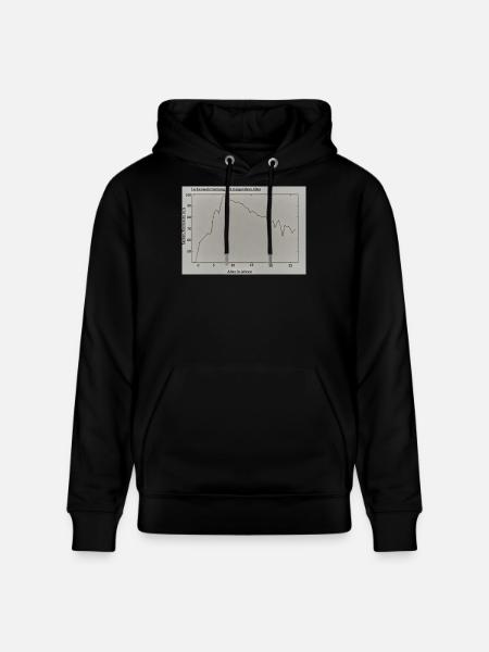 Alterliche Farbenwahrnehmung - Stanley/Stella Unisex Bio-Hoodie CRUISER  - Schwarz