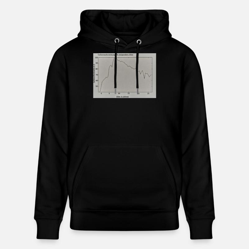 Alterliche Farbenwahrnehmung - Stanley/Stella Unisex Bio-Hoodie CRUISER  - Schwarz