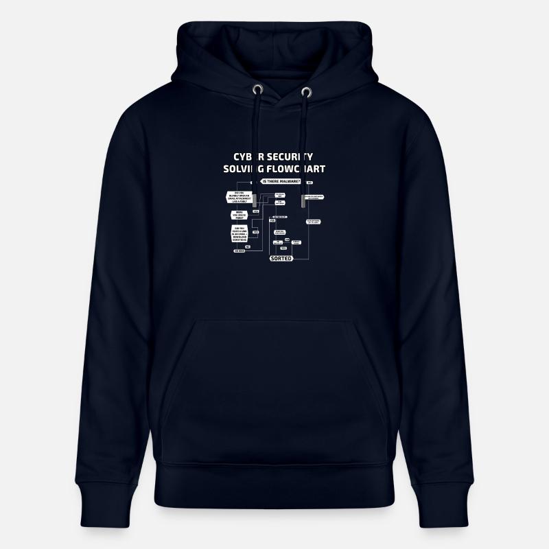 Cyber Security Solving Flowchart - Stanley/Stella CRUISER Unisex Organic Hoodie - navy