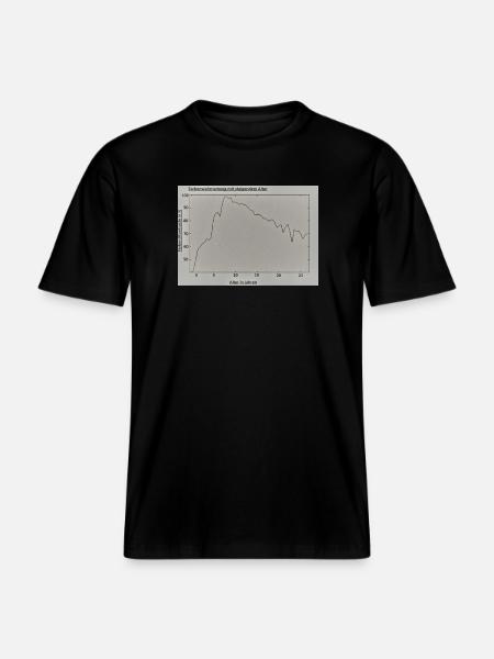 Alterliche Farbenwahrnehmung -  RELAXED FIT Unisex Organic T-Shirt - Schwarz
