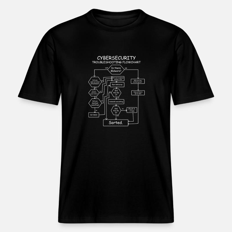 Funny Cybersecurity Troubleshooting Flowchart IT -  RELAXED FIT Unisex Organic T-Shirt - black