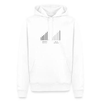 believe in progress, not in perfection - Männer Premium Bio Hoodie - Weiß - Vorne - Nico (187cm)