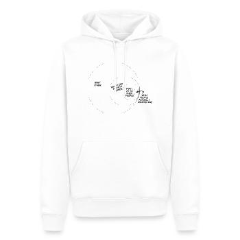 What I think ... what People actually understand - Sweat à capuche Premium bio Homme - blanc - Devant - Nico (187cm)