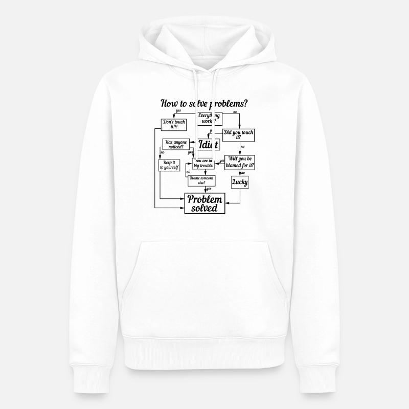 Solutionneur de problèmes de bricolage - Sweat à capuche Premium bio Homme - blanc