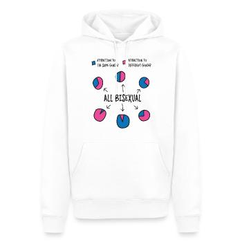 Graphique à secteurs bisexuel Bi Pride Flag - Sweat à capuche Premium bio Homme - blanc - Devant - Nico (187cm)