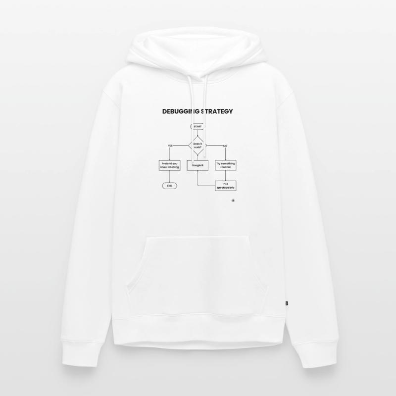 Debugging Strategy Flowchart - Does It Work Gift Men’s Premium Organic Hoodie