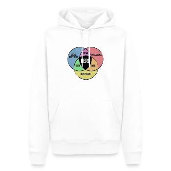 NERD SHIRT - Männer Premium Bio Hoodie - Weiß - Vorne - Nico (187cm)
