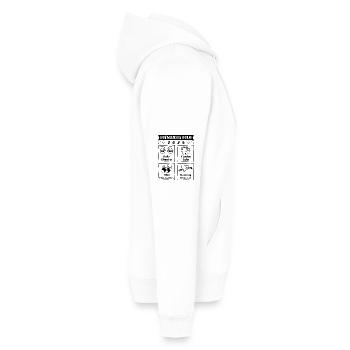 Predictions for 2026, future mama, future dad - Men’s Premium Organic Hoodie - white - Right - Nico (187cm)