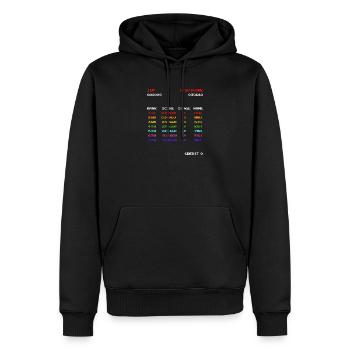 Hoher Punktestand - Männer Premium Bio Hoodie - Schwarz - Vorne - Nico (187cm)