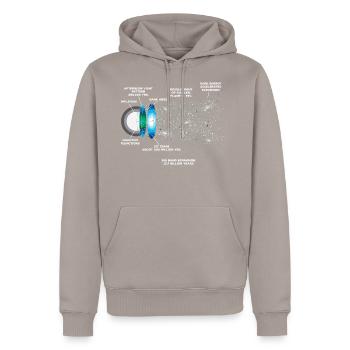 Astrophysik Urknall - Männer Premium Bio Hoodie - Taupe - Vorne - Nico (187cm)