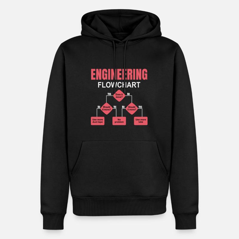 Engineering technischer Flowchart Ingenieur - Männer Premium Bio Hoodie - Schwarz