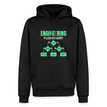 Engineering technischer Flowchart Ingenieur - Männer Premium Bio Hoodie - Schwarz - Vorne - Nico (187cm)