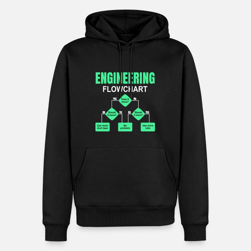 Engineering Flowchart Engineer - Men’s Premium Organic Hoodie - black