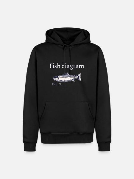 Diagramme du poisson - Expliqué simplement - Sweat à capuche Premium bio Homme - noir