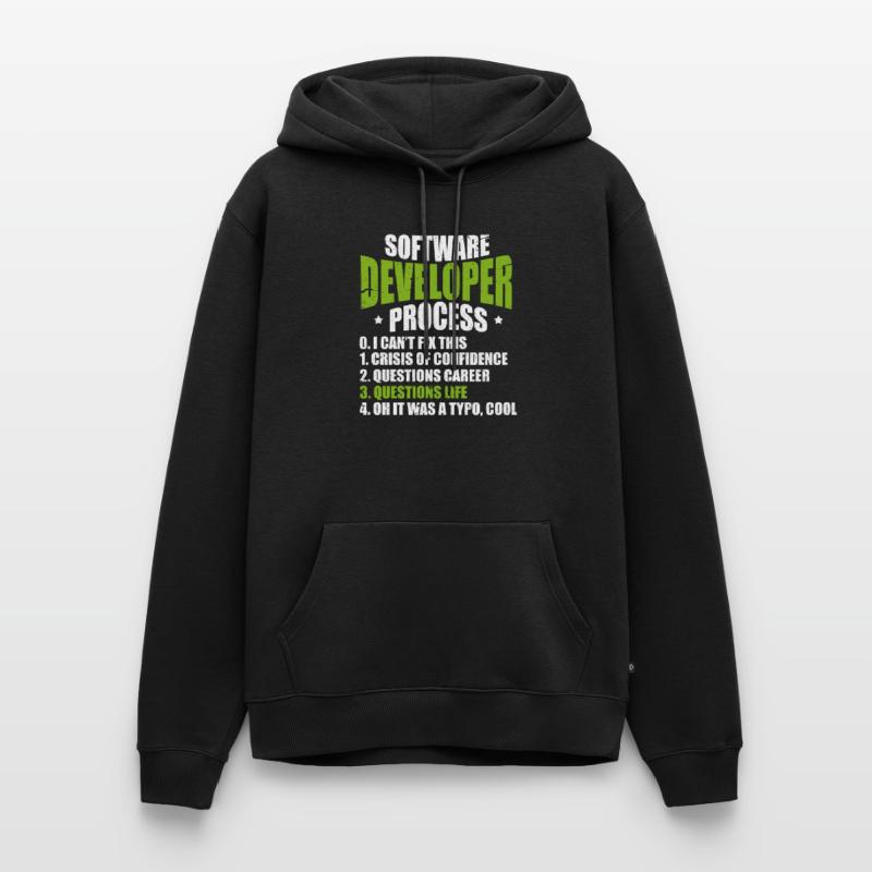 Software developer programmer software Men’s Premium Organic Hoodie
