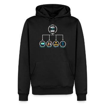 Analyse des données Data Geek Engineering Business - Sweat à capuche Premium bio Homme - noir - Devant - Nico (187cm)