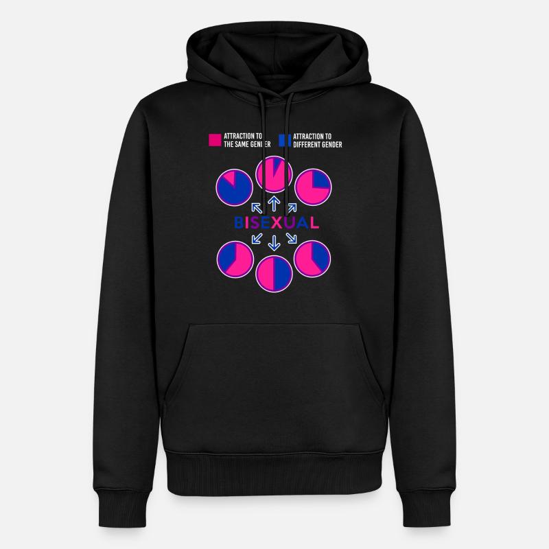Graphique à secteurs bisexuel Bi Pride Flag - Sweat à capuche Premium bio Homme - noir