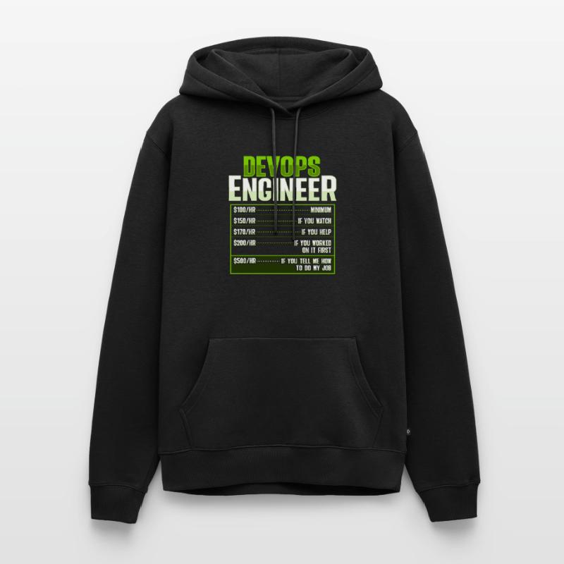 Devops Sys-Admin Developer Men’s Premium Organic Hoodie