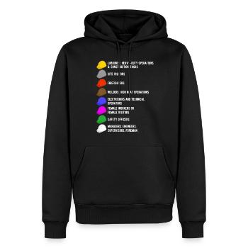 Travailleur de la construction constructeur casque de chantier signification - Sweat à capuche Premium bio Homme - noir - Devant - Nico (187cm)