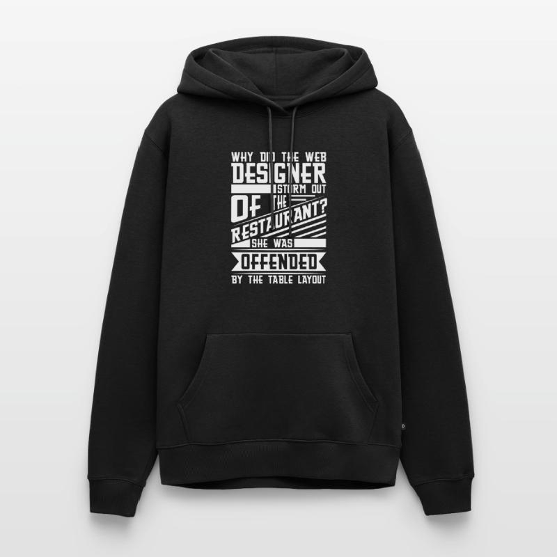 Web Developer Web Developer Pun Men’s Premium Organic Hoodie
