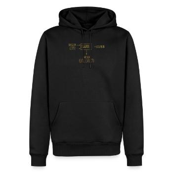 Ingénieur Problème Solution Sarcasme Effet Secondaire Cool - Sweat à capuche Premium bio Homme - noir - Devant - Nico (187cm)