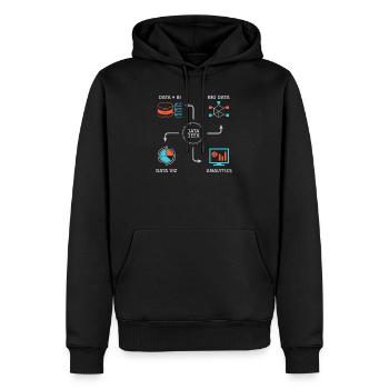 Analytics Science des données Informatique Cadeau - Sweat à capuche Premium bio Homme - noir - Devant - Nico (187cm)