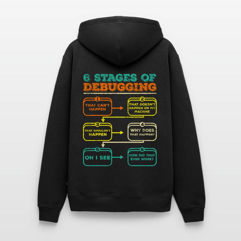 Debugging Programmierer Code Lustig Männer Premium Bio Hoodie
