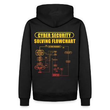 Organigramme de résolution de la cybersécurité - Sweat à capuche Premium bio Homme - noir - Dos - Nico (187cm)