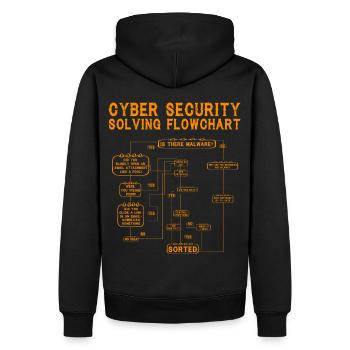 Organigramme de résolution de la cybersécurité - Sweat à capuche Premium bio Homme - noir - Dos - Nico (187cm)