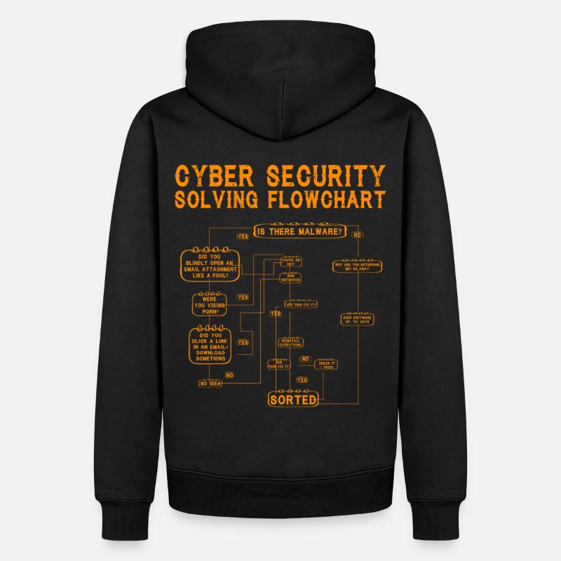 Cyber Security Solving Flowchart - Men’s Premium Organic Hoodie - black
