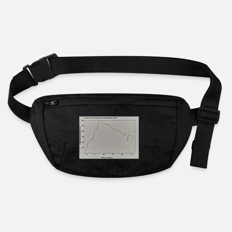 Alterliche Farbenwahrnehmung Stanley/Stella recycelte Gürteltasche