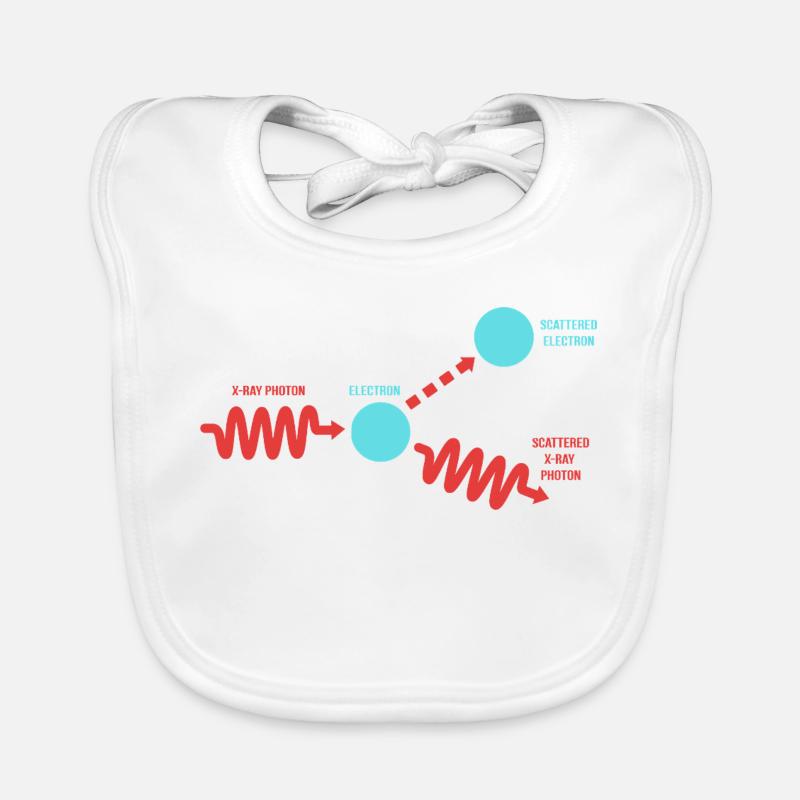 Quantenphysik Quantenmechanik Quantensprung Baby Bio-Lätzchen