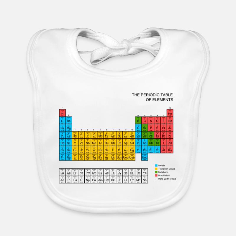 Tableau périodique des éléments Bavoir bio Bébé
