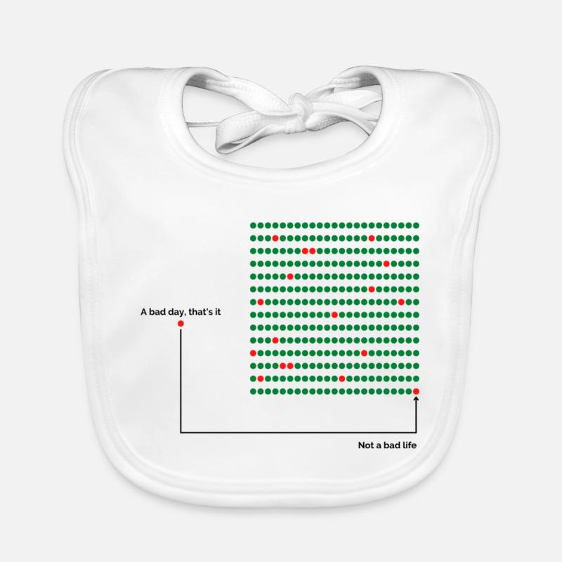 Bad day? Organic Baby Bibs