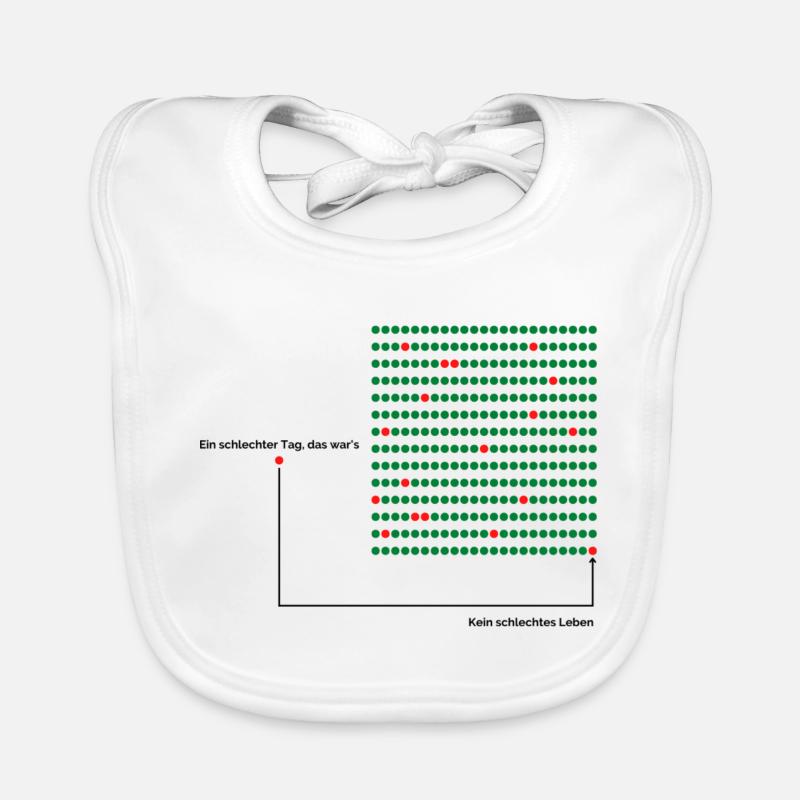 Schlechter Tag? Baby Bio-Lätzchen