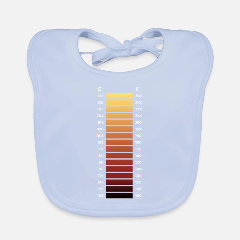 Zone de forgeron - chauffage de grille de température Bavoir bio Bébé