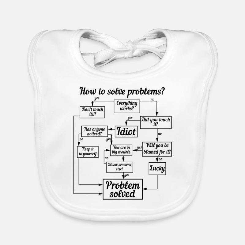 DIY Problemlöser Baby Bio-Lätzchen