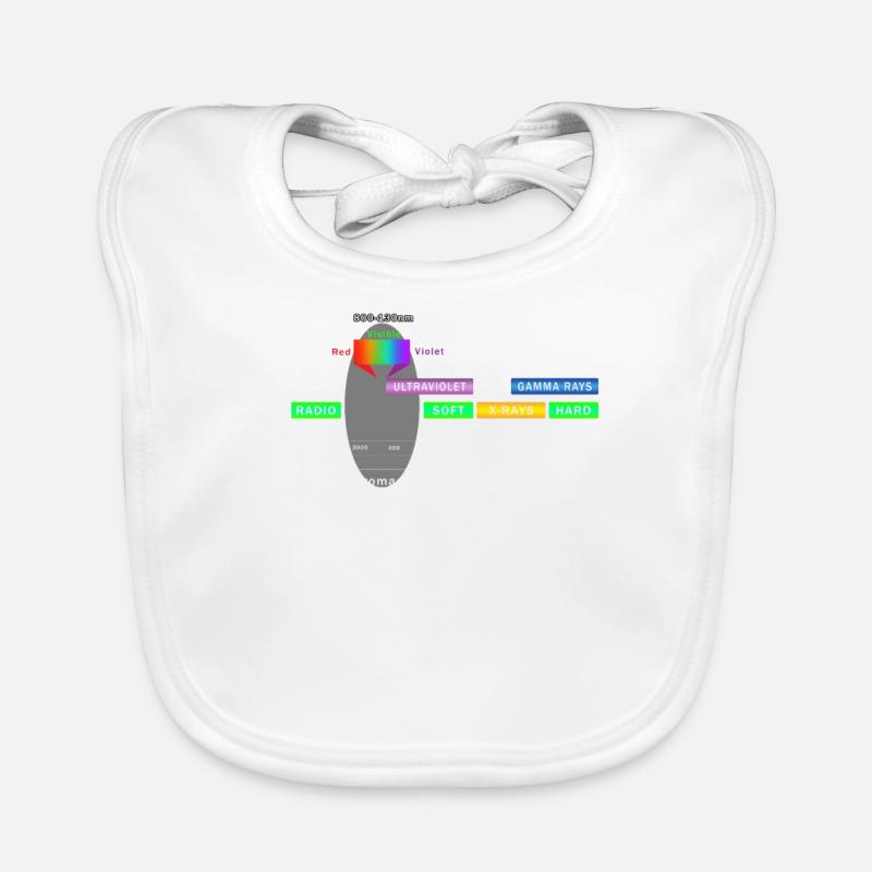 Electromagnetic Radiation Spectrum Organic Baby Bibs