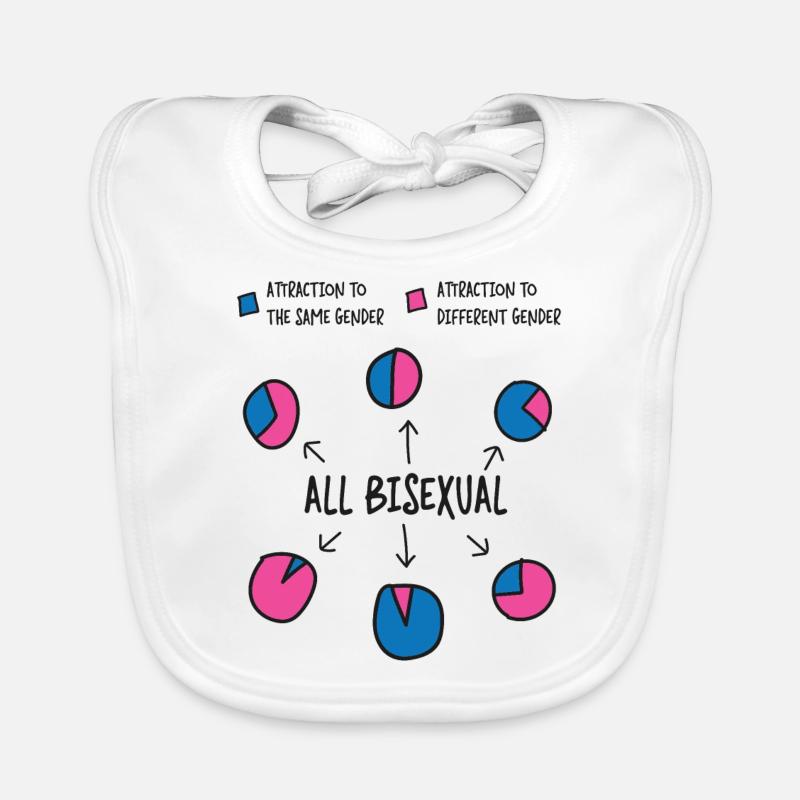 Graphique à secteurs bisexuel Bi Pride Flag Bavoir bio Bébé