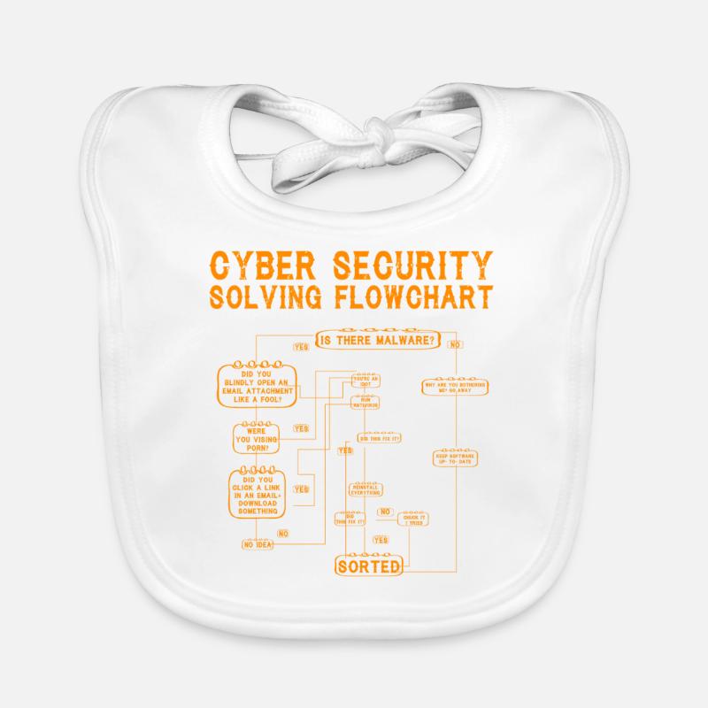 Cyber Security Solving Flowchart Organic Baby Bibs