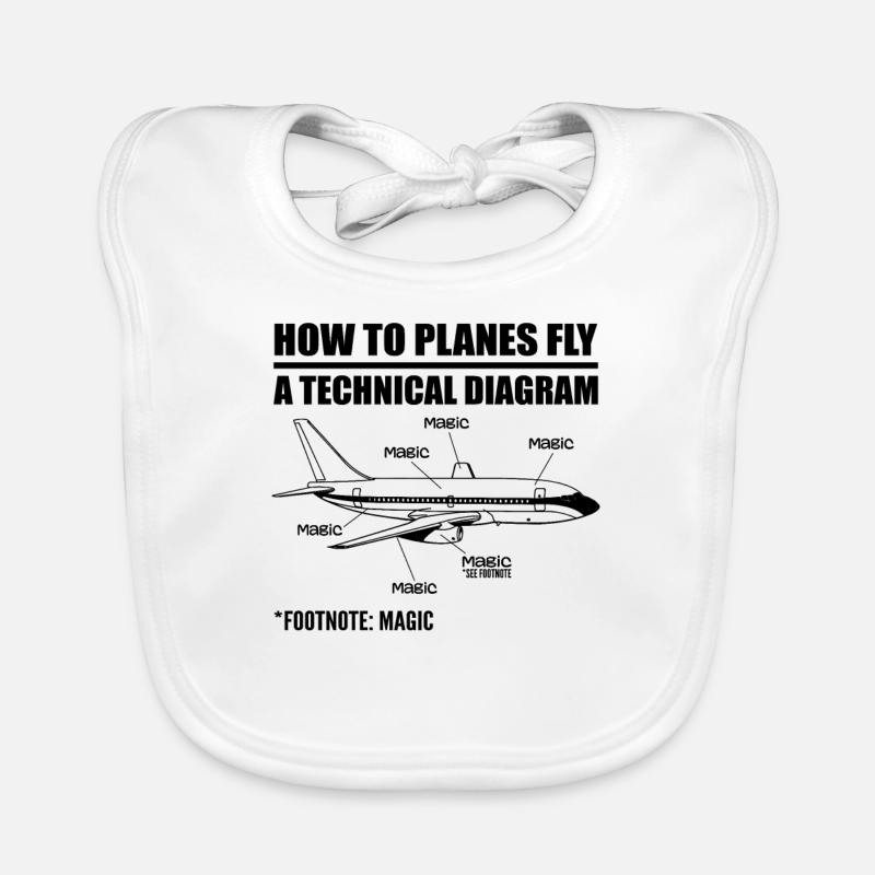 How Planes Fly Funny Aviation Engineer Pilot Airpl Bavoir bio Bébé