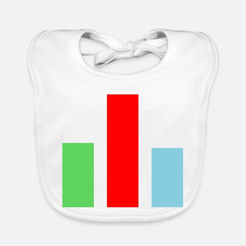 Statistiques du graphique à barres - Bavoir bio Bébé - blanc