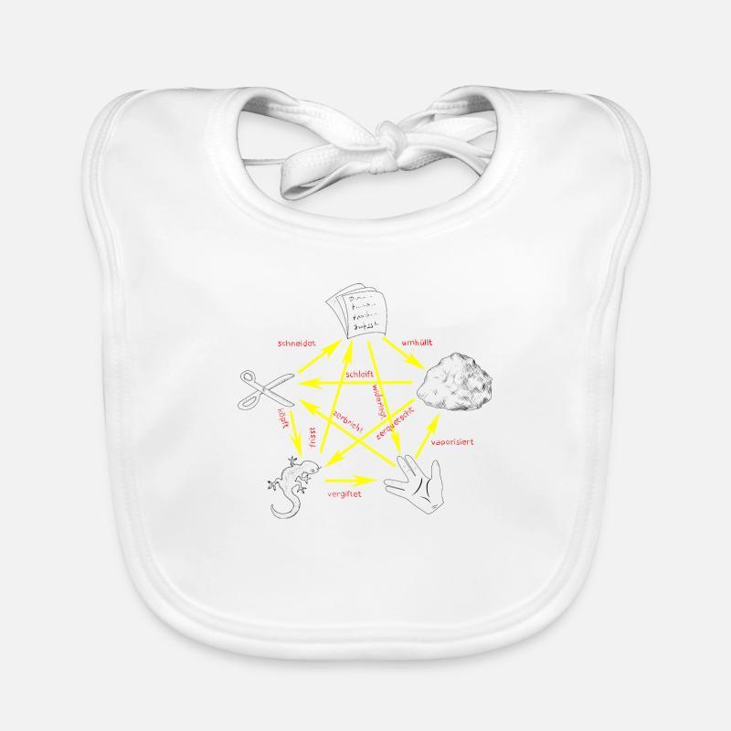 Rock Paper Scissors Lizard Spock Bavoir bio Bébé