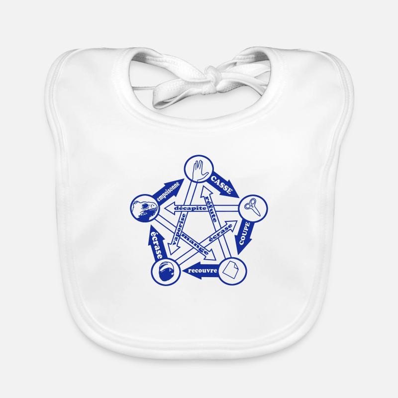 rock paper scissors lizard spock by CustomStyle Organic Baby Bibs