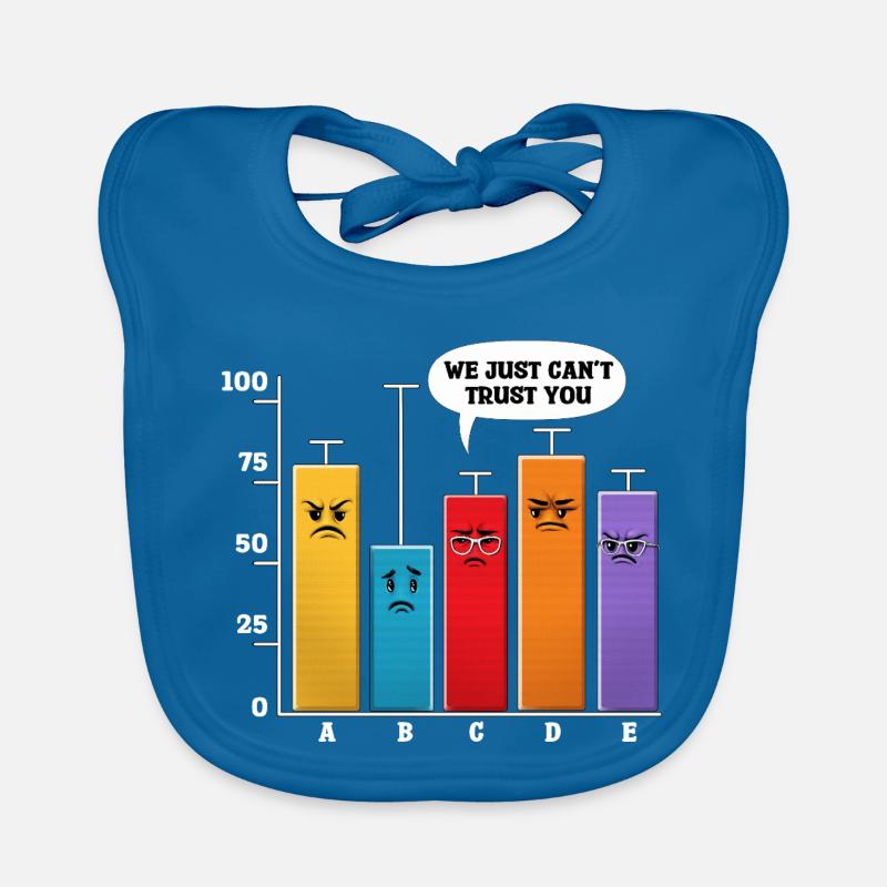 Data Science Analysis Organic Baby Bibs