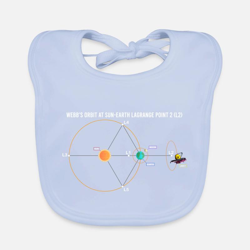 Webb's Orbit at Sun-Earth Schematic Lagrange L2 Organic Baby Bibs