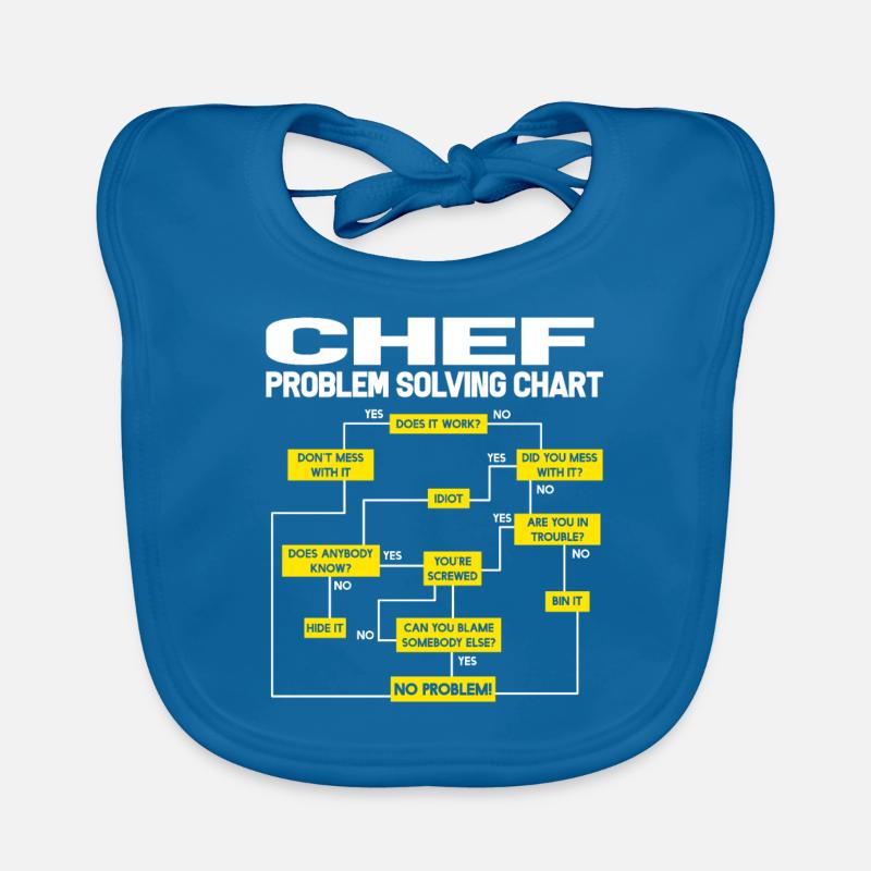 Cook cook chef chef chef problem solution Organic Baby Bibs