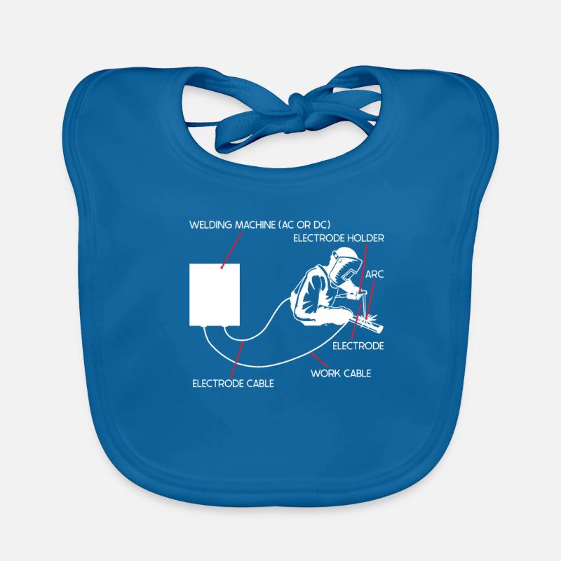 Welding Assembly - Welder Craftsman Organic Baby Bibs